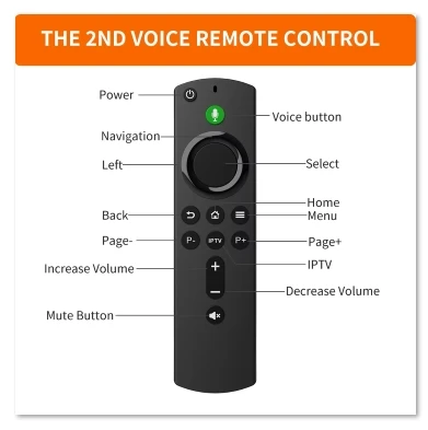 Фото [Подлинная] Q8 Новая Android TV Box США Великобритания Super Smart TV Box с BT&Voice Remote Control 4K UHD Global Version Hot in USA UK Africa №5