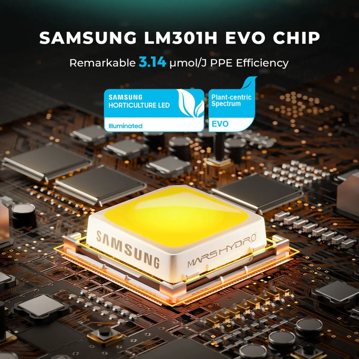Фото 320 Вт Mars Hydro FC4000 Samsung LM301H EVO Новое поступление 2*4 полный спектр вертикальная ферма гидропонная светодиодная лампа для выращивания теплицы №2