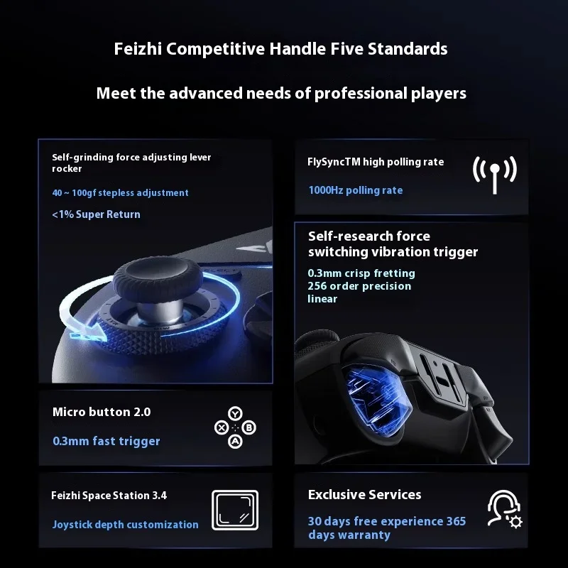 Фото Новый беспроводной Bluetooth-контроллер Flydigi vдер 4 Pro Creed, геймпад с эффектом Холла для Nintendo Switch PC Steam Android iPhone №4