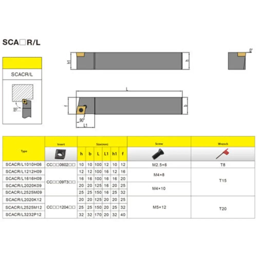 Фото SCACR 1212H09 SCACR1212H09 внешний обрабатывающий инструмент, практичный для различных сред обработки, даже грязный чугун №3