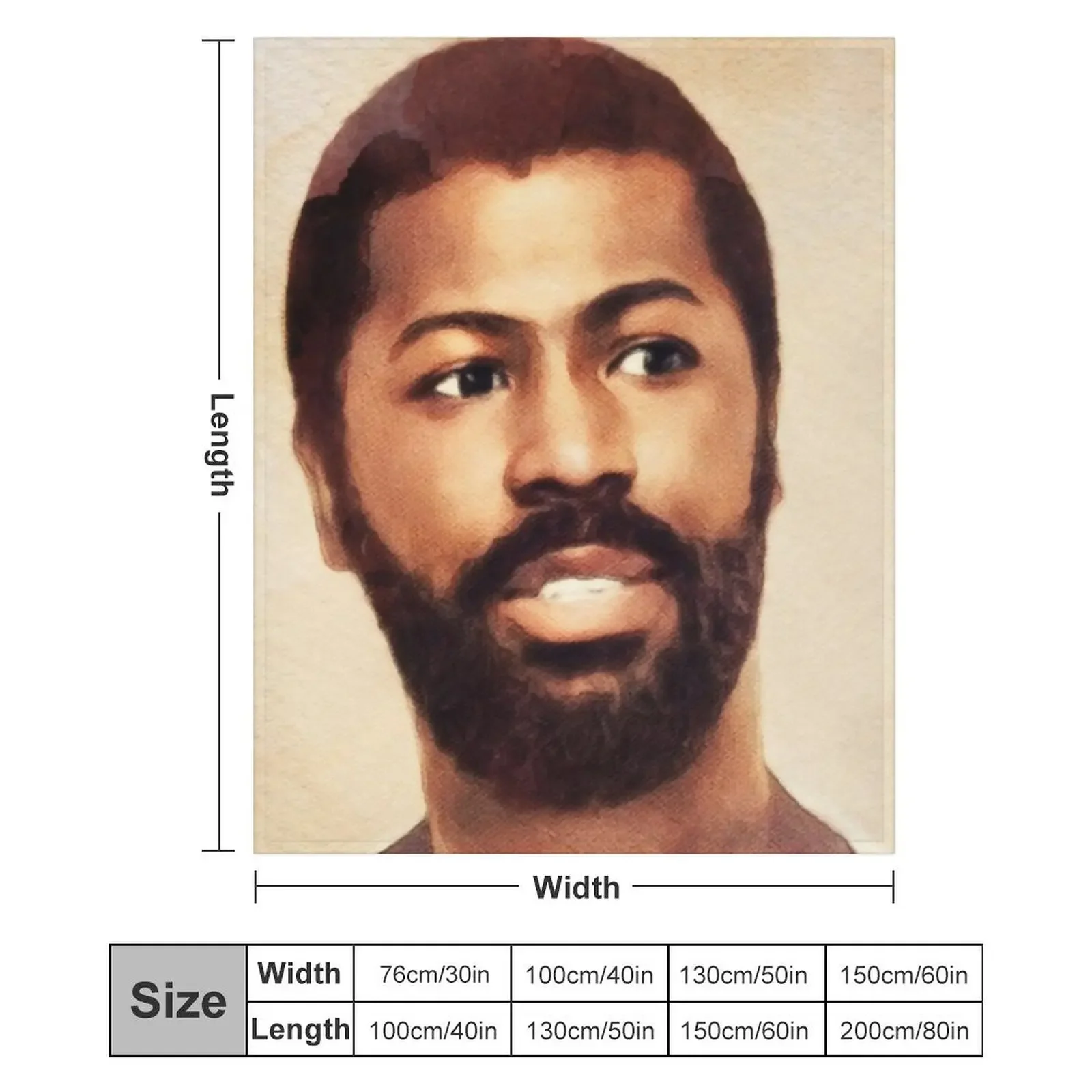 Одеяло Teddy Pendergrass, Music Legend, многофункциональное мягкое декоративное одеяло, одеяла для кровати (art.: 3920cd66e8f48) - 3920cd66e8f48