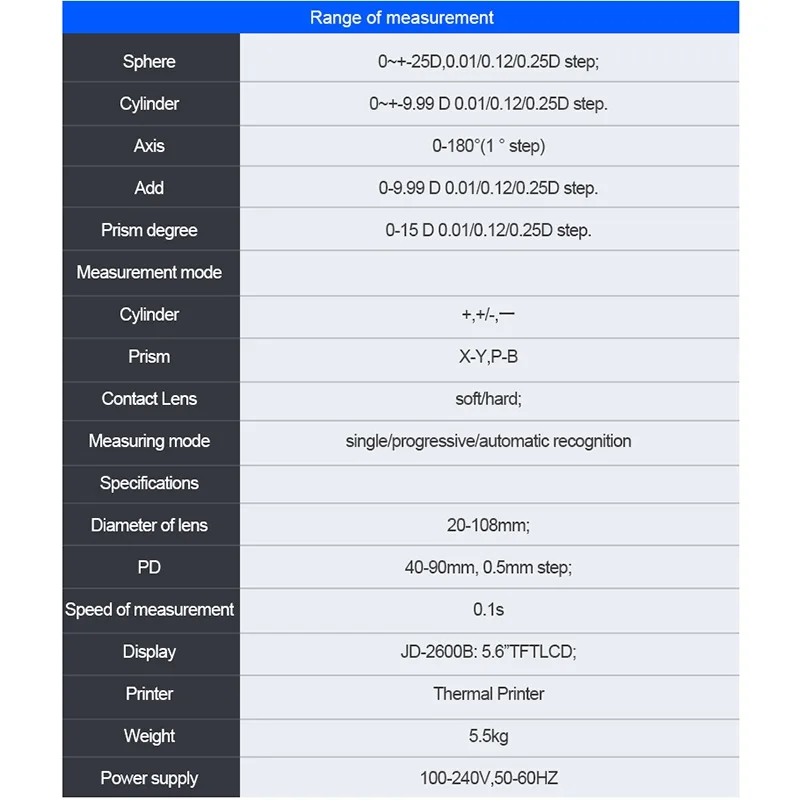 Оптическое оборудование, фотометр Pd, УФ-тест, сенсорное устройство, Новый автоматический линзметр, фотометр, оптика, цифровые инструменты (art.: 3920c6293629d) - 3920c6293629d