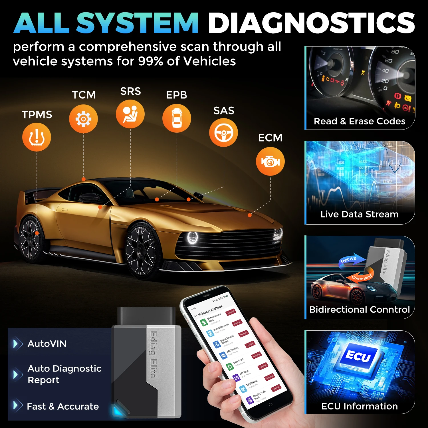 Фото Склад ЕС в США EDIAG Elite OBD2 сканер Bluetooth диагностический инструмент проверка инструмента сканирования двигателя с 15 сбросами №2