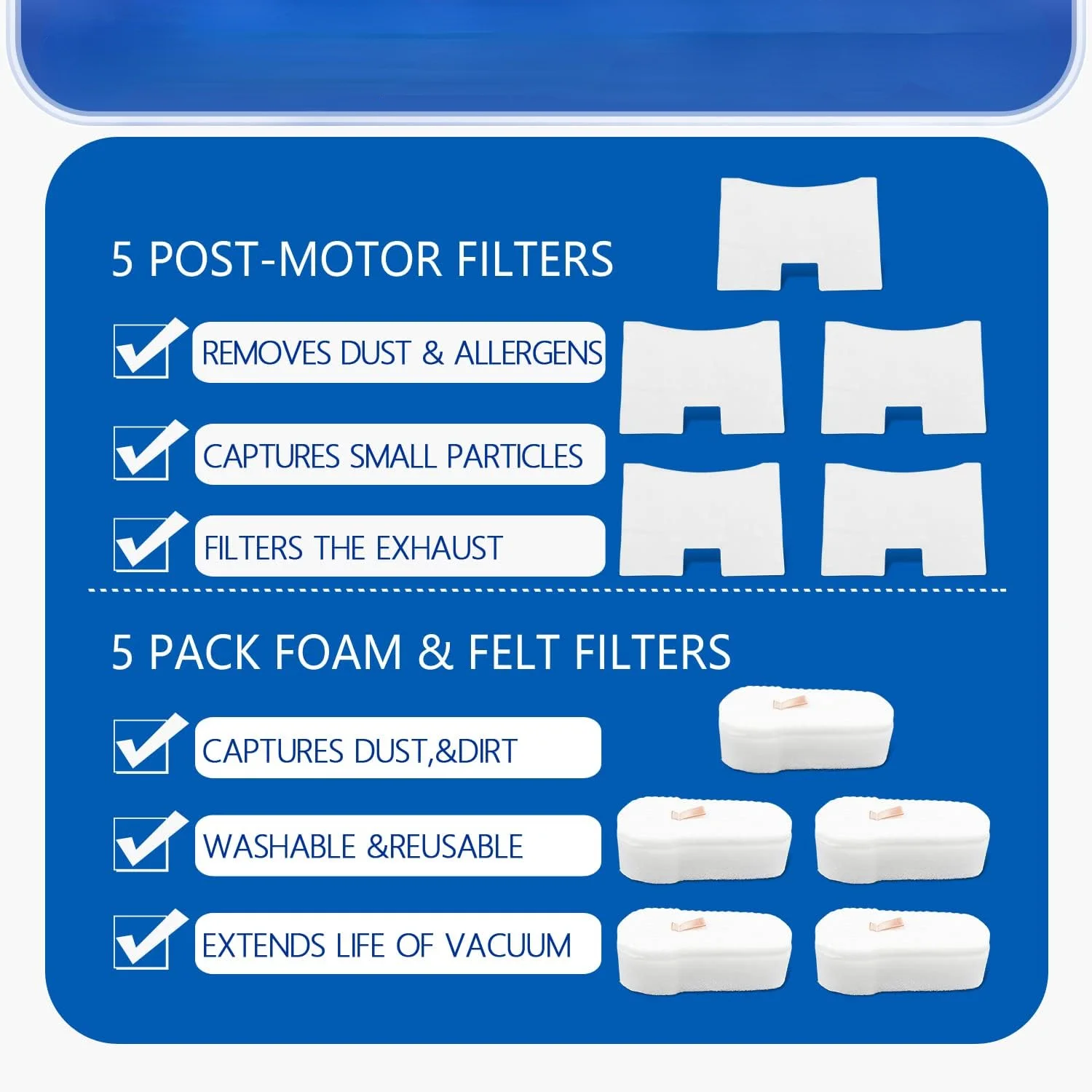 Фото Filter  for   UltraLight DuoClean PowerFins Corded Stick Vacuum HZ2000, HZ2002, HZ251 Part XFFKHZ2000, XPMFHZ2000,5 Foam and Fel №2