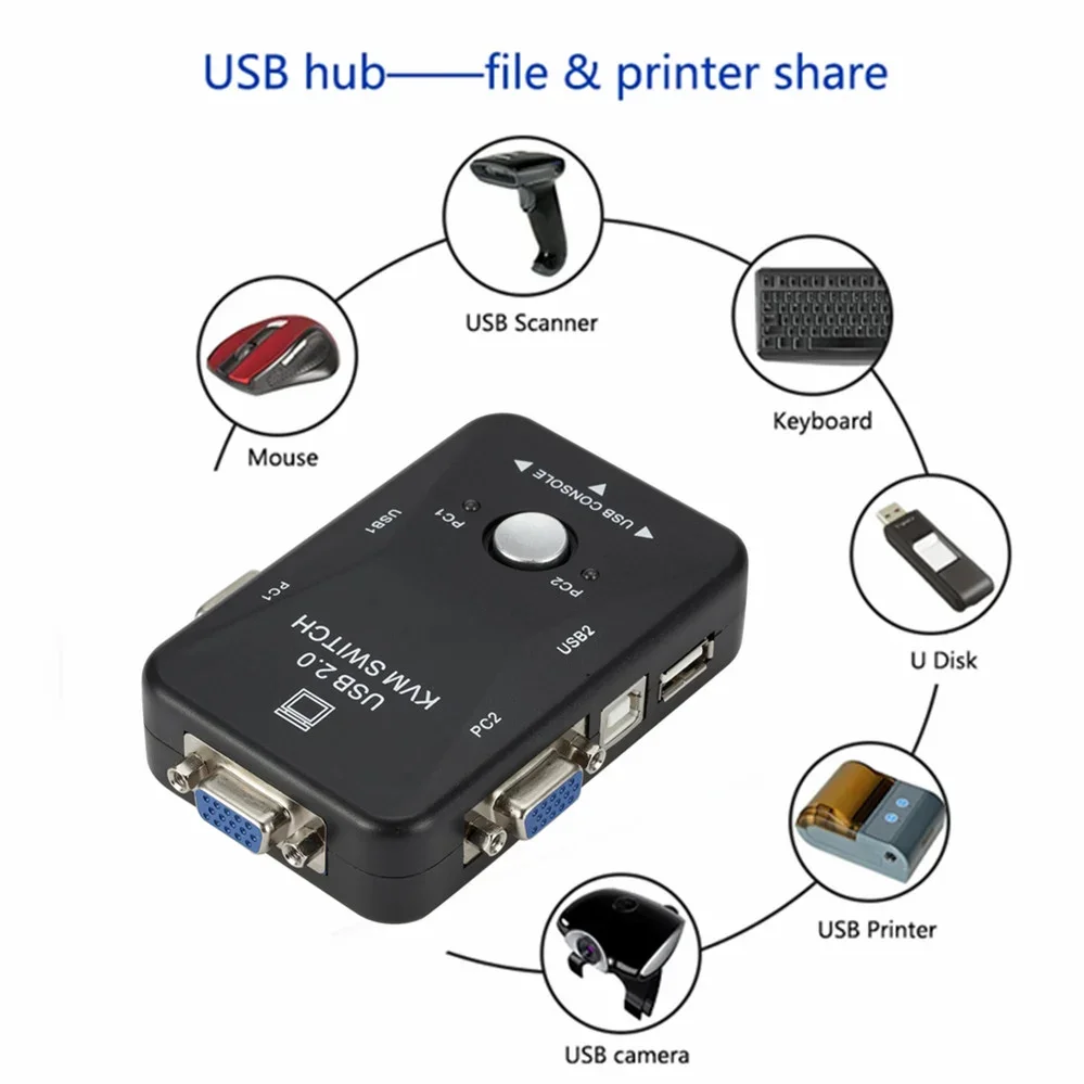 Фото USB 2.0 KVM-переключатель 1920*1440 VGA SVGA-переключатель-сплиттер 2-портовый с двумя кабелями для клавиатуры, мыши, монитора компьютера №4