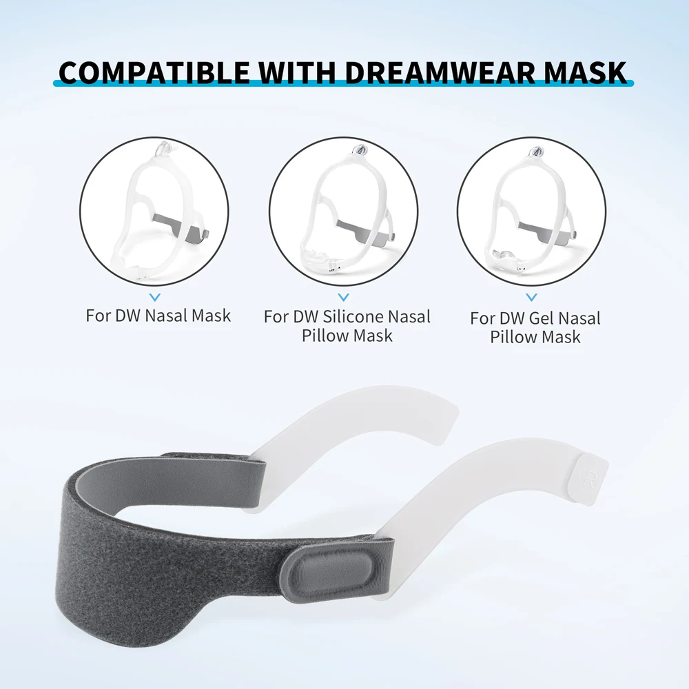 Фото 1 шт. головной убор с заменой кронштейнов для Dreamwear, регулируемый мягкий ремешок на голову, аксессуары №4