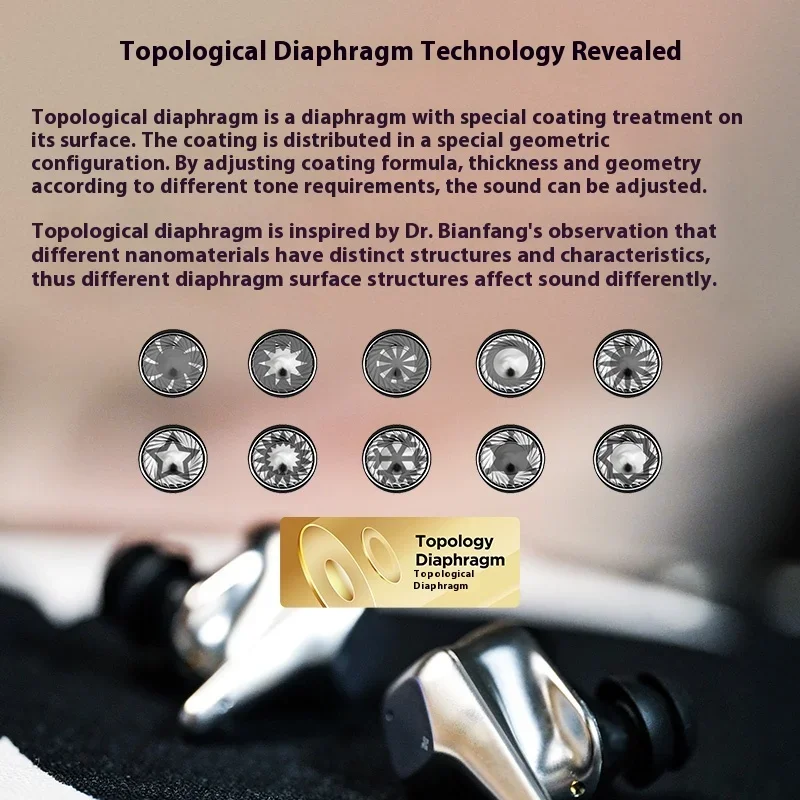 Фото HIFIMAN SVANAR Wireless/SVANAR Беспроводные наушники-вкладыши Hi-Fi LE Bluetooth, ЦАП Hymalaya, топологическая диафрагма, IPX5 Water & ANC №4