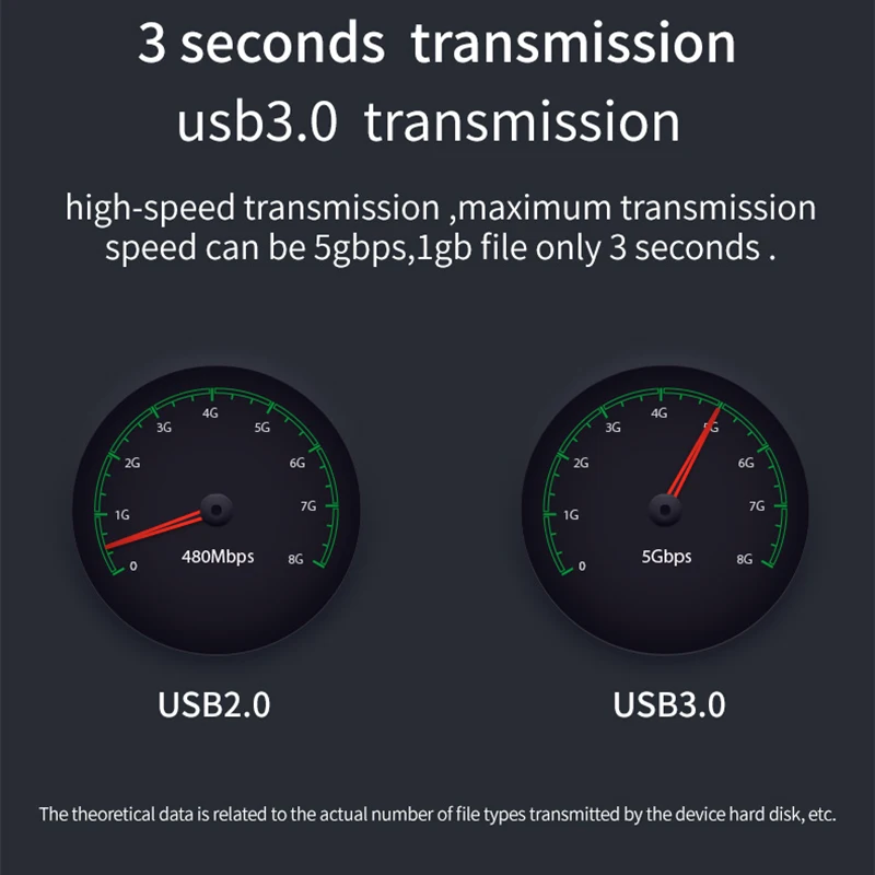 Фото Док-станция для жестких дисков с USB C на SATA, 2,5/3,5 дюйма ,Dual Bay SSD Hard Drive Docking Station USB C to SATA HDD Docking Station for 2.5/3.5 inch Hard Drive Dock Offline Clone №5