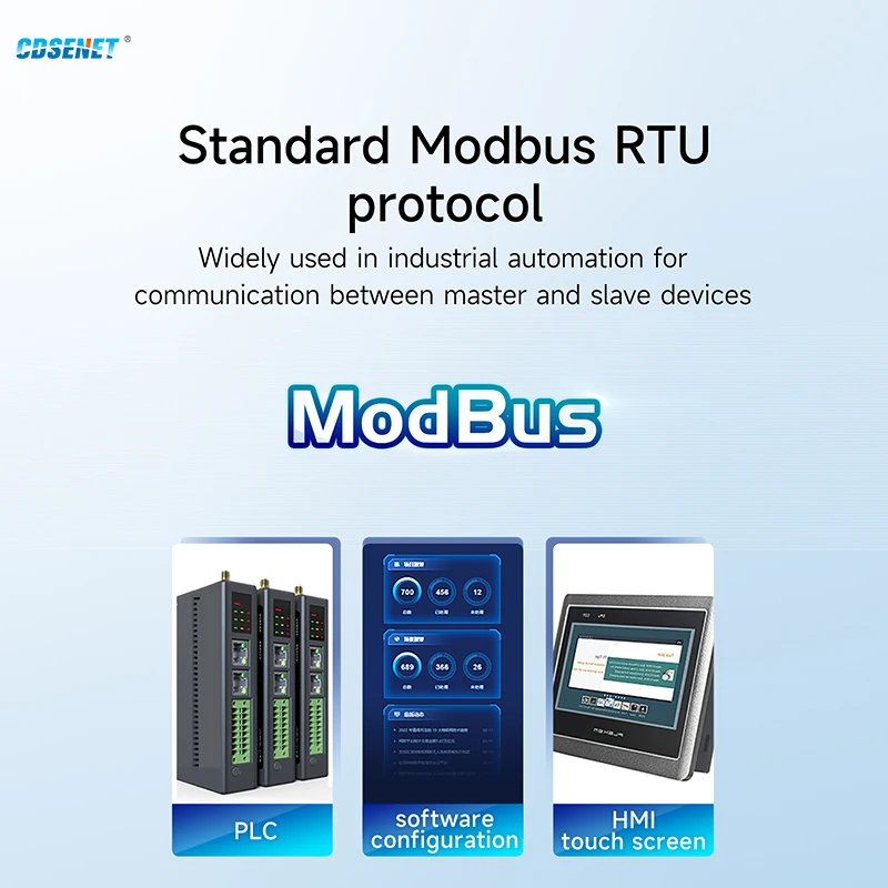 SHT30 AHT20 RS485 Modbus RTU Датчики температуры и влажности CDSENET EID041-G01 Seris DC5-36V Установка на DIN-рейку (art.: 3920cdffb21cd) - 3920cdffb21cd