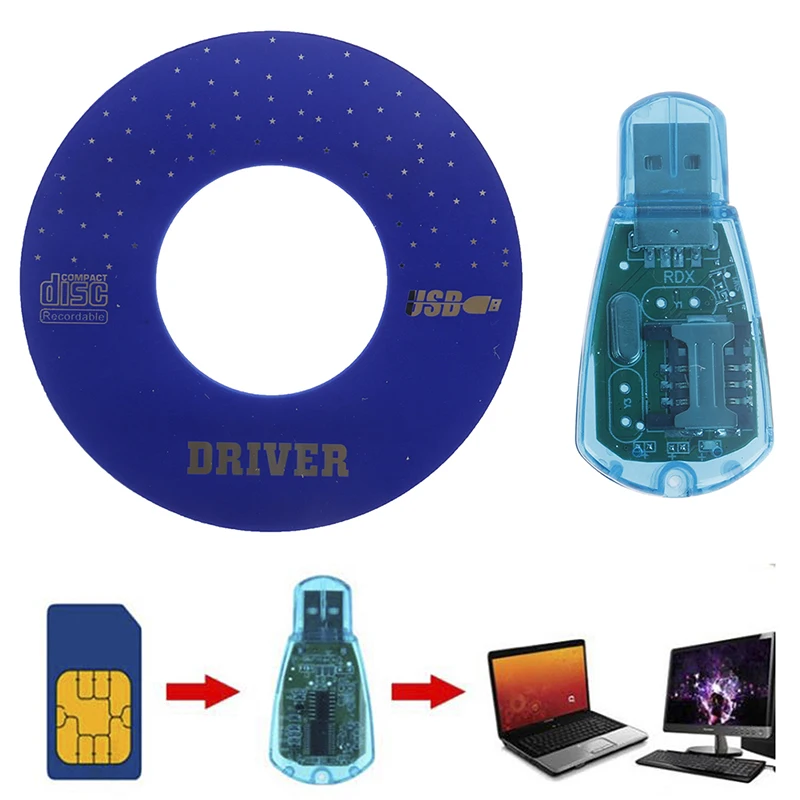 Фото USB-считыватель SIM-карт, комплект копирования/клонника, устройство считывания SIM-карт GSM CDMA, резервное копирование SMS + CD №2
