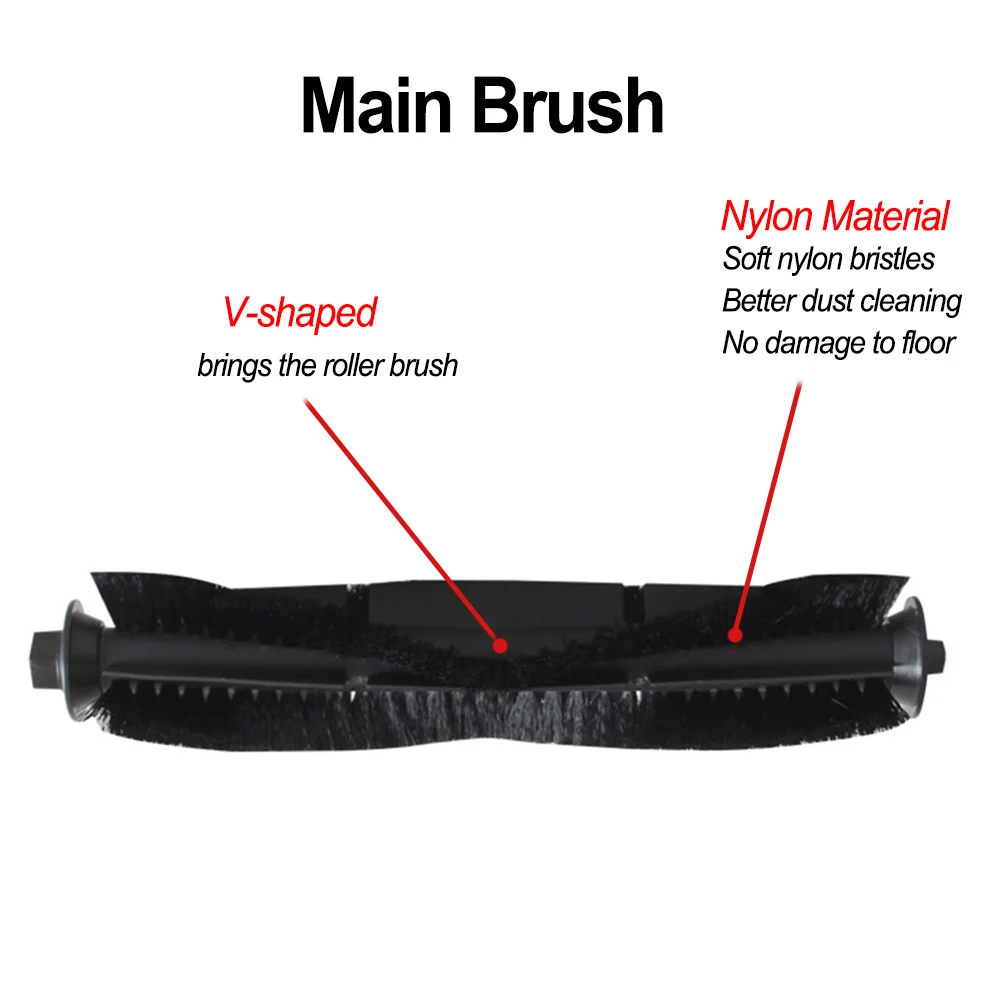 Пылесборники Mian Brush AutoVac Nova, деликатные, прочные, для IHome, аксессуары для фильтров с основной щеткой высокого качества