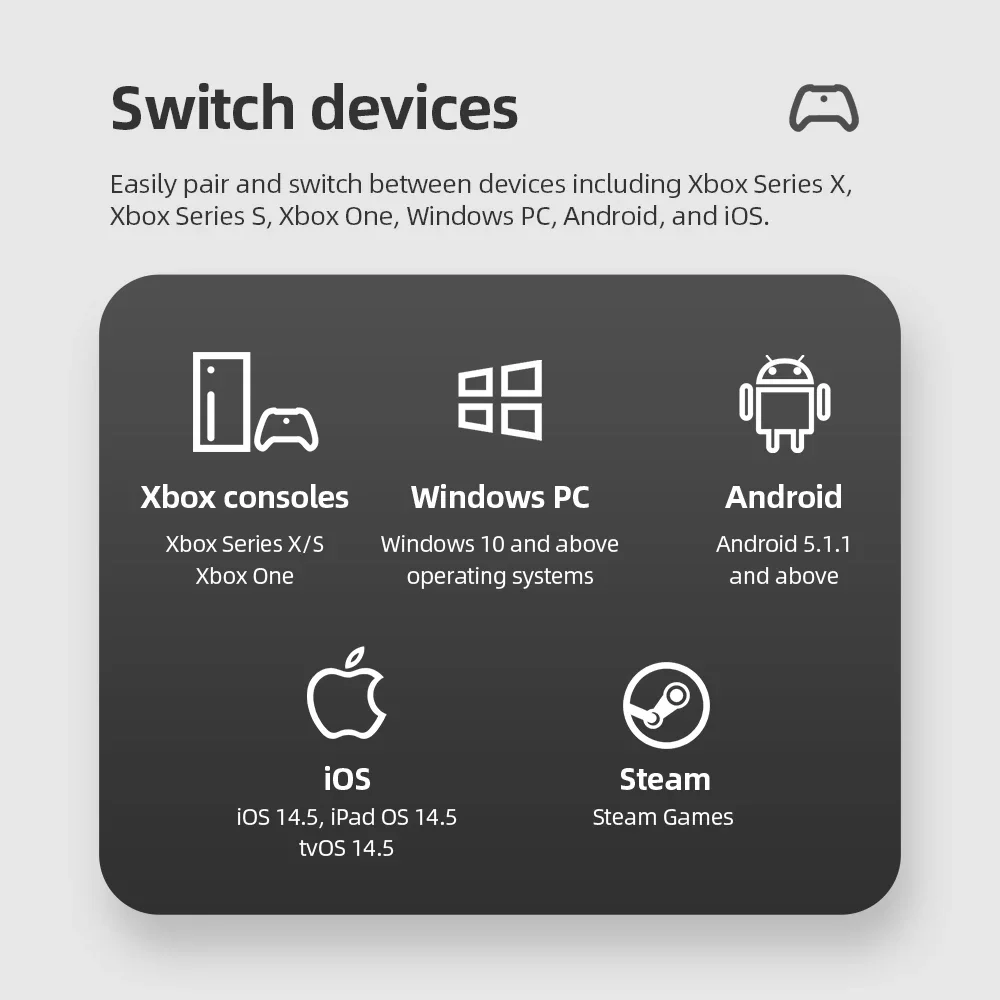 Фото 100% беспроводной контроллер Xbox Elite, черный для Xbox One Series S X, ПК, Windows, Android, IOS, аксессуары для геймпада №2