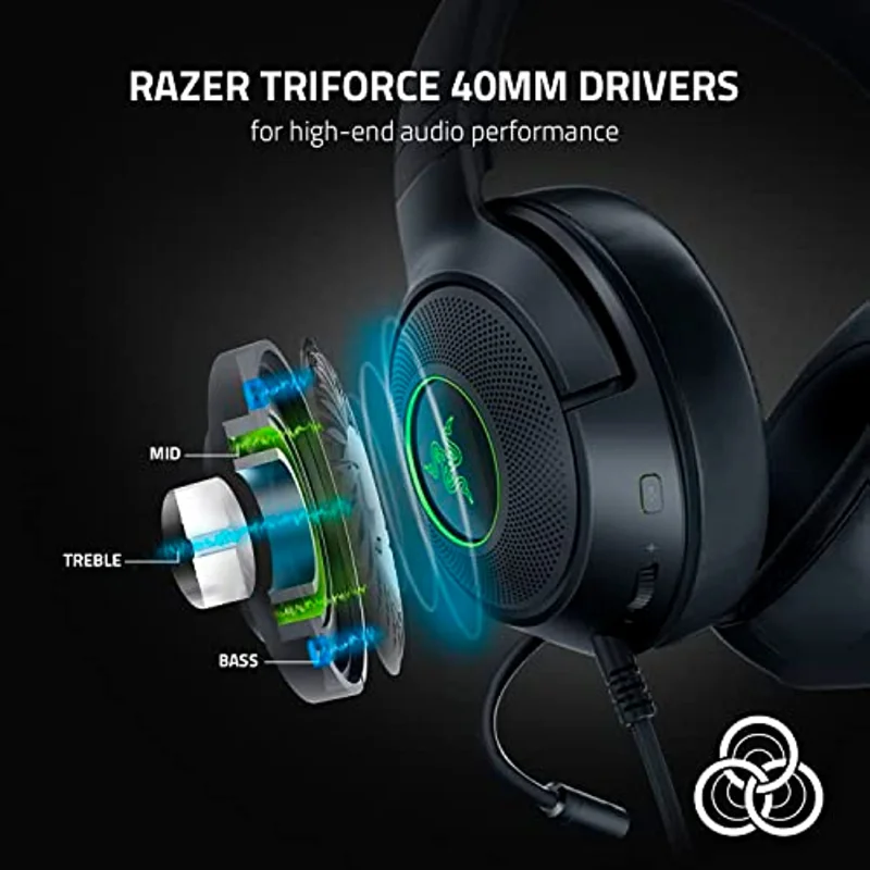 Фото Проводная игровая USB-гарнитура Razer Kraken V3 X, легкая конструкция, гиперпрозрачный кардиоидный микрофон, объемный звук 7,1, освещение Chroma RGB №3