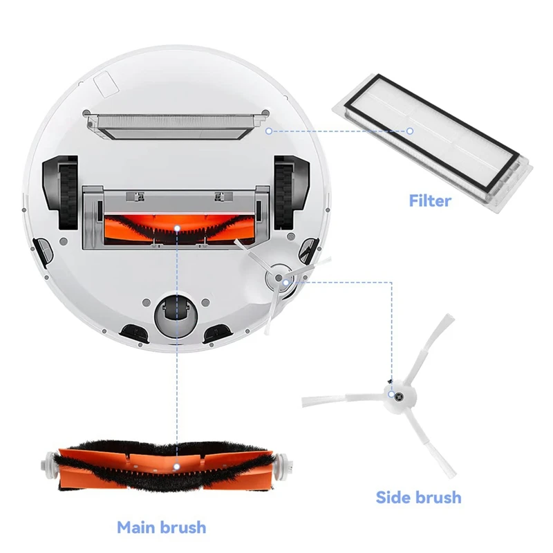 Фото Запчасти для робота-пылесоса Roborock S51 S55 S5 S6 S5max №2