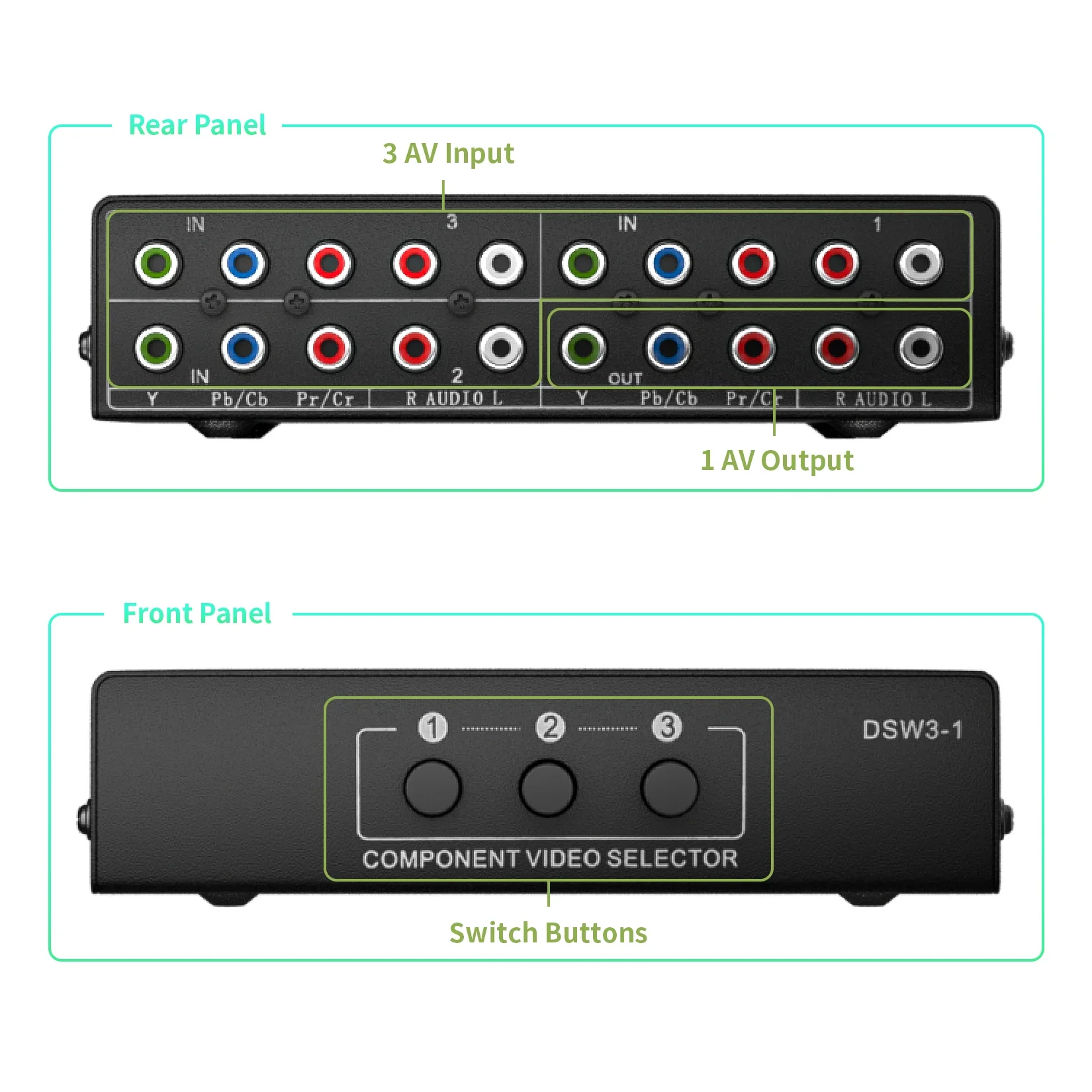 Компонент RGB Переключатель 3 в 1, выход 5 RCA LR Компонент Ypbpr Переключатель AV Переключатель-концентратор для PS2 Wii Xbox DVD HDTV (art.: 3920cc8f3ff7e) - 3920cc8f3ff7e