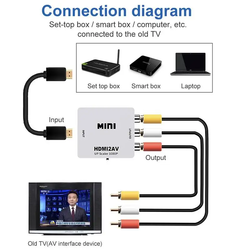 Фото Мини-Переходник HDMI-AV RCA CVBS 1080P HDMI2AV №2