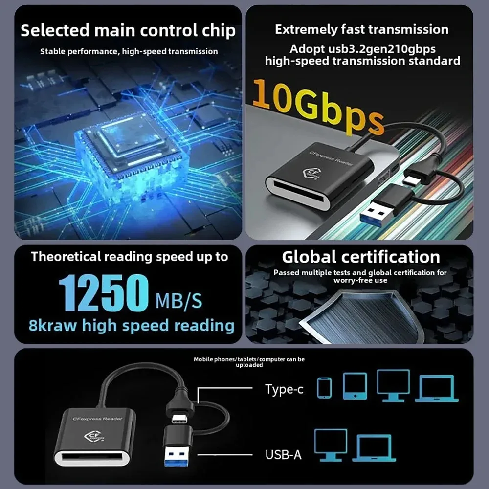 Фото Устройство чтения карт CFexpress Type B, 10 Гбит/с, устройство чтения карт USB3.2 Gen2 USB-C CFe для Android Windows XP/Vista/7/8/8.1/10/11 Mac OS №3