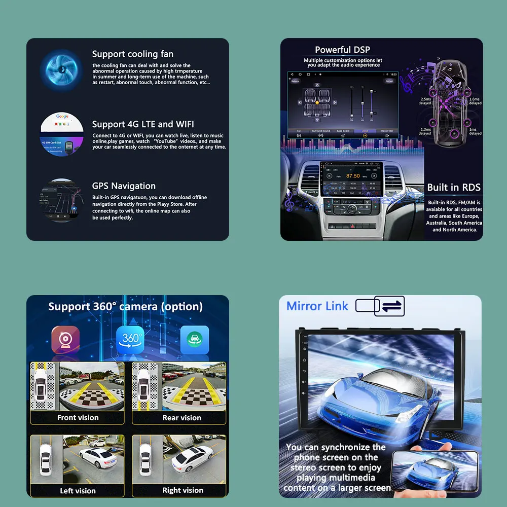 Фото Автомагнитола на Android, мультимедийный плеер для FIAT Ducato 2007-2015 для Citroen Jumper для Peugeot Boxer 2011-2015 Carplay GPS 4G №3