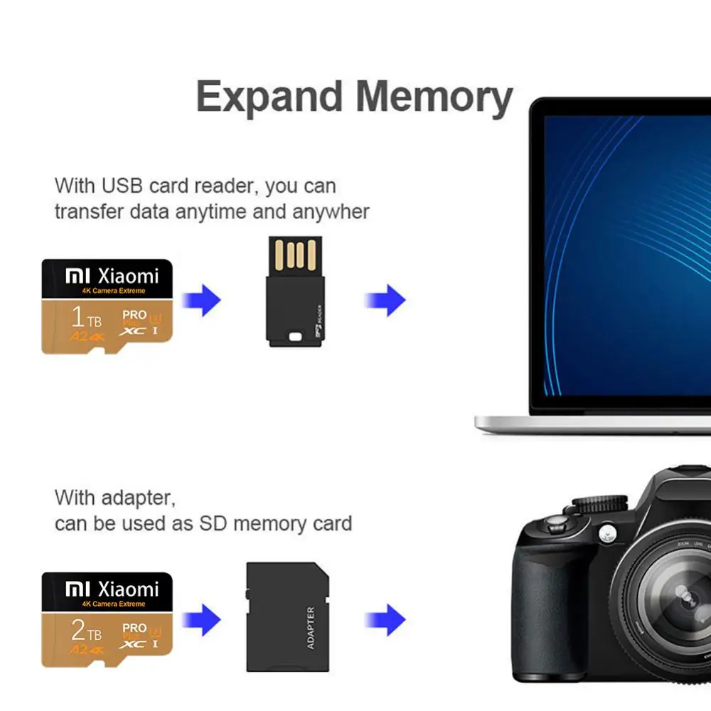 Фото Карта памяти Xiaomi 2 ТБ Class 10, высокоскоростная карта памяти Micro TF SD на 128 ГБ, 1 ТБ, 512 ГБ, карта памяти на 256 ГБ для телефона, камеры, дрона №2