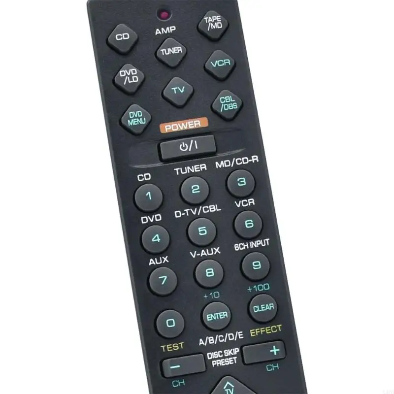 Фото A3PD Comfortabel Grip Direte Control RAV206 V694090US Дистанционное управление для HTR-5450 и AX-596 английская версия №3