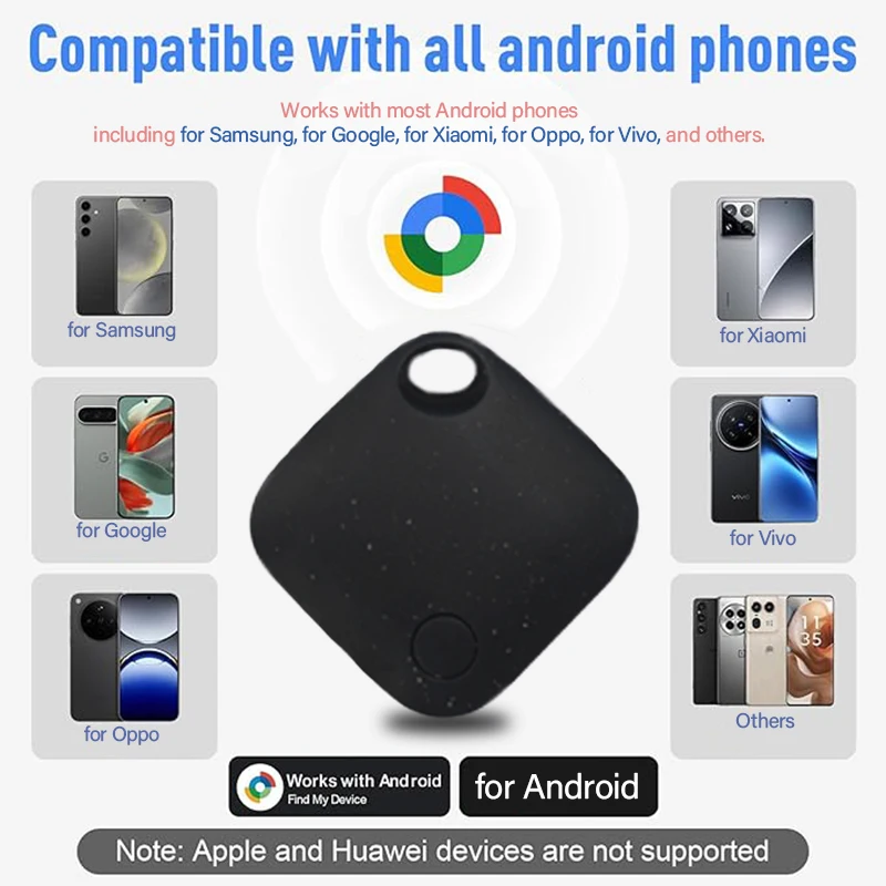 RSH Android трекер Smart GPS трекер работает с Google Find My APP ITag анти-потерянный локатор Pet Finder смарт-теги для Android