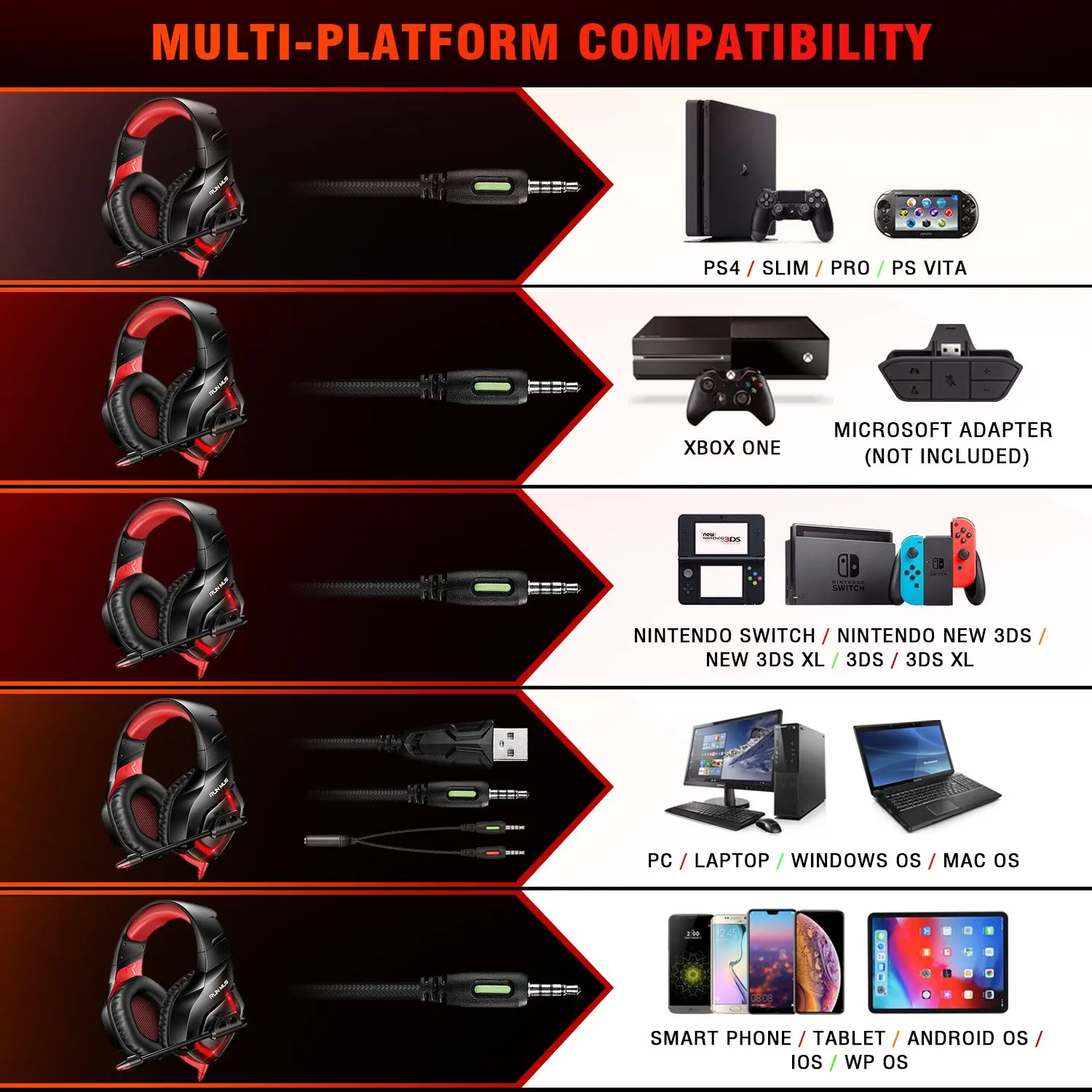 Проводная игровая гарнитура RUNMUS K1B для PS4, PS5, Xbox One, ПК, геймерские наушники с объемным звуком 7,1, микрофон с шумоподавлением (art.: 3920c173daeb7) - 3920c173daeb7