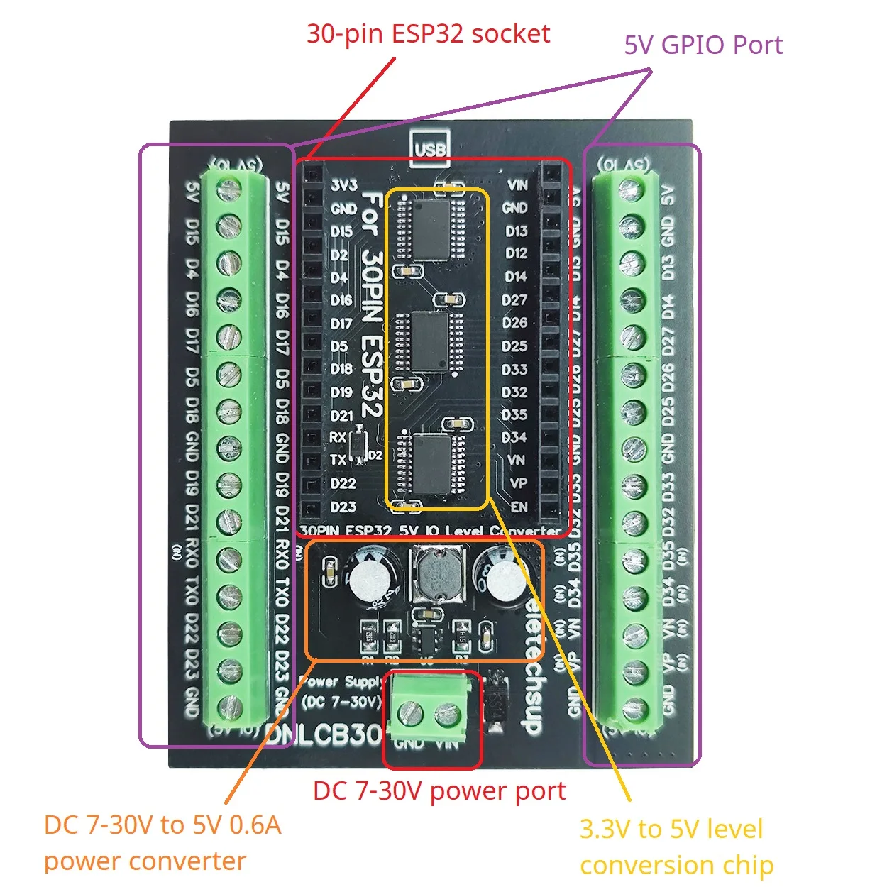 Плата расширения с автоматическим переключением на DIN-рейку ESP32 Wi-Fi, двунаправленный преобразователь уровня от 3,3 В до 5 В LvTTL в TTL ввода-вывода для Arduino IOT