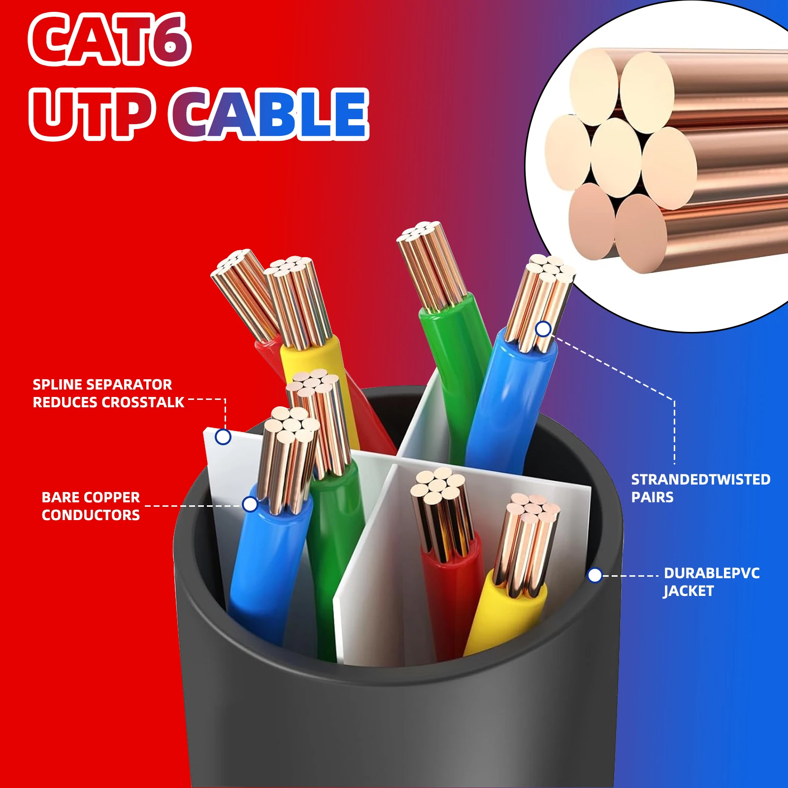 Фото HENGSUR Cat6 Ethernet-кабель UTP 26AWG Высокоскоростной сетевой кабель 500 МГц 10 Гбит/с для игрового ПК-маршрутизатора IPTV Центр обработки данных Серверная комната №2