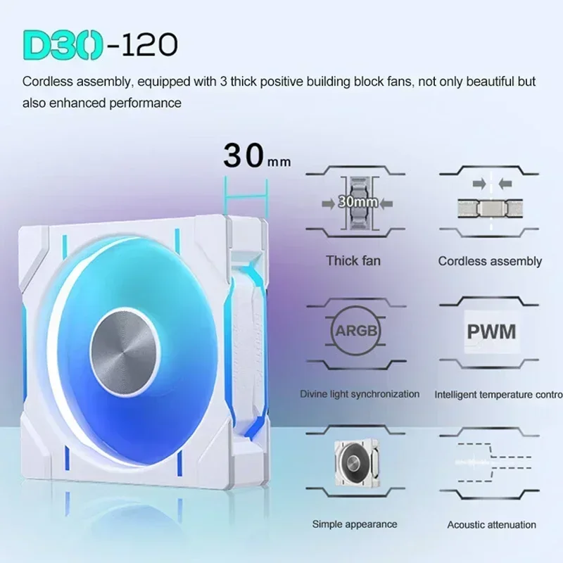 Фото Радиатор с водяным охлаждением Phanteks Ice ONE 360-D30 CPU ARGB толщиной 30 мм вентилятор охлаждения 420 все в одном AIO для жидкого охлаждения LGA1700 AM5 №5