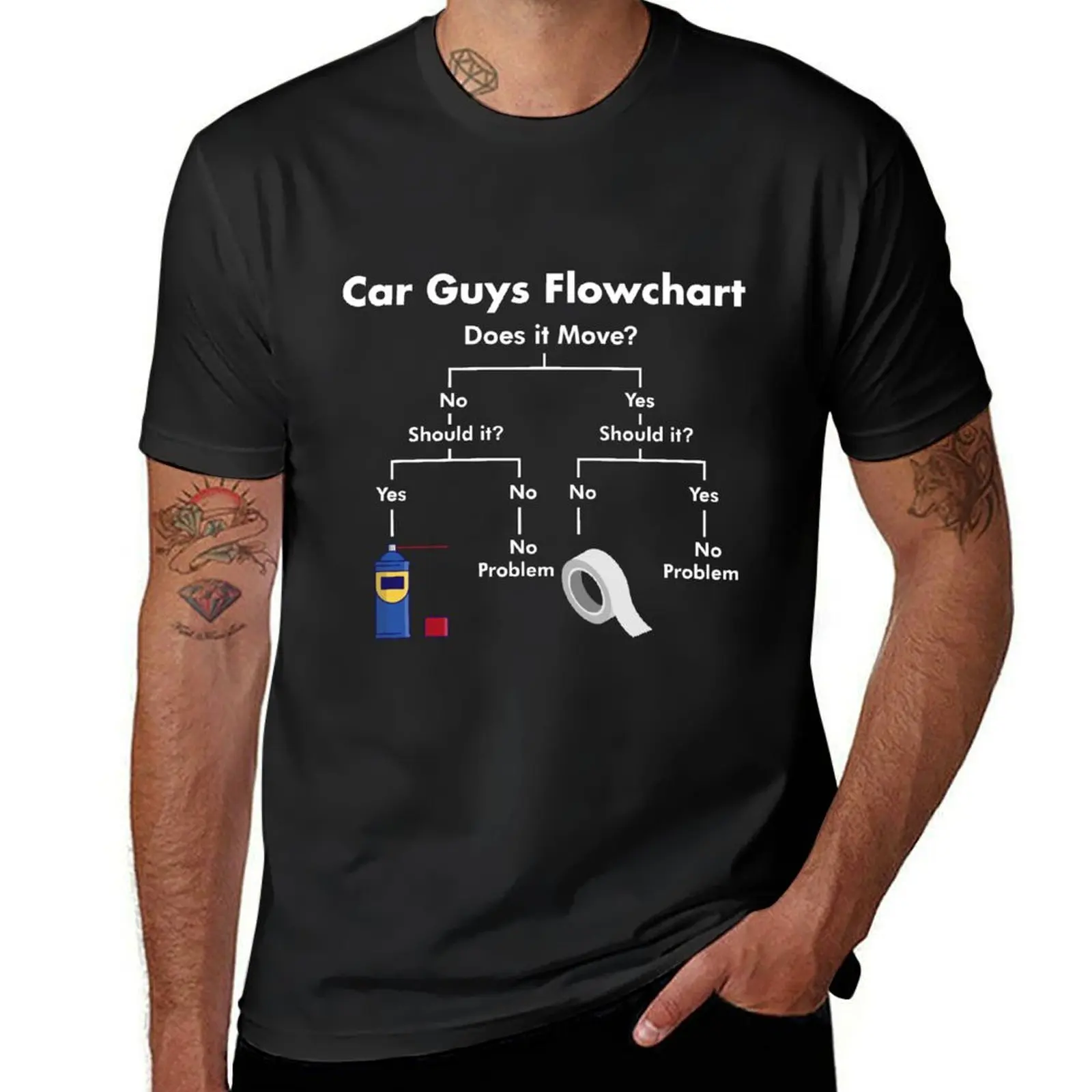Футболка Car Guy Flowchart, забавный подарок для парней, механика, любителей автомобилей, энтузиастов, фанатов, забавные костюмы, мужская хлопковая футболка