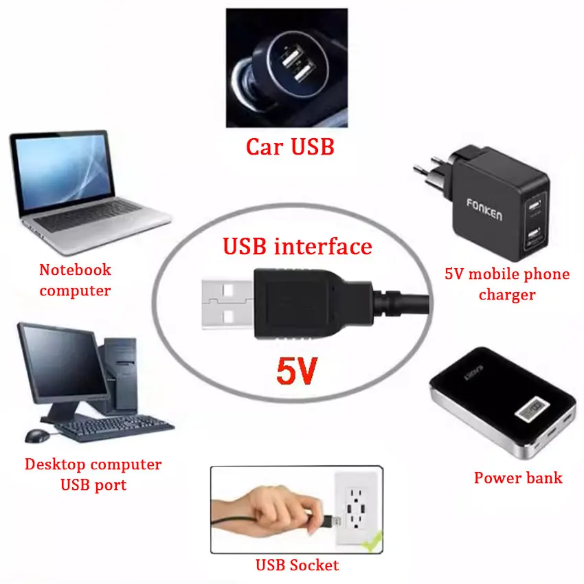 Новый переключатель питания 5 В, провод 1,5 м USB «папа» на 2-ядерный соединительный кабель 501, кнопка ВКЛ. ВЫКЛ. 2 А для светодиодной ленты, лампы, лампы, сделай сам (art.: 3920cf4046bd4) - 3920cf4046bd4