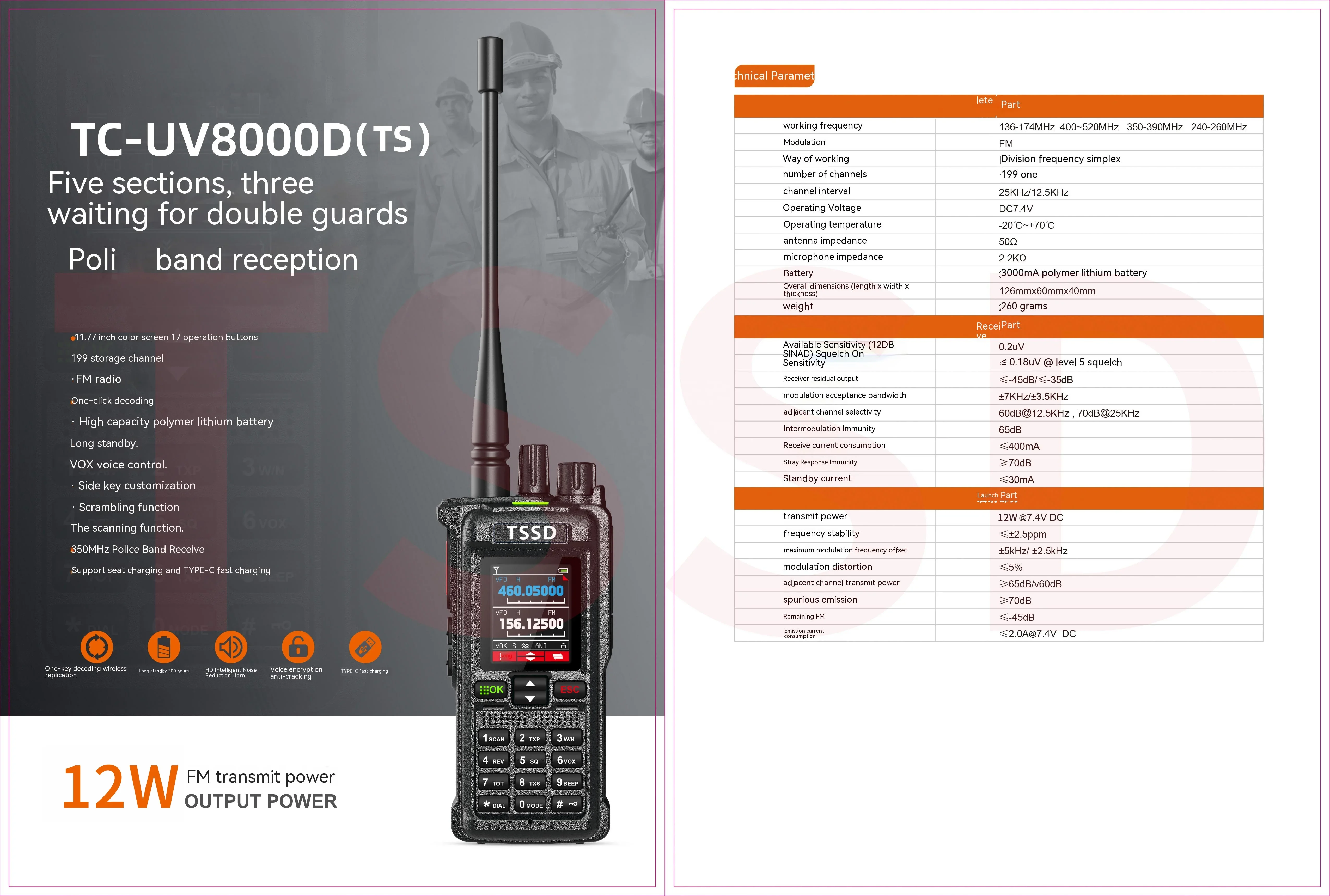 Фото TSSD 2024 Новый UV8000D 12 Вт 5-диапазонный сканер FM-радиопередачи Type-c с быстрой зарядкой One Click Crack Walkie Talkie для автомобиля Mi Su7 №3