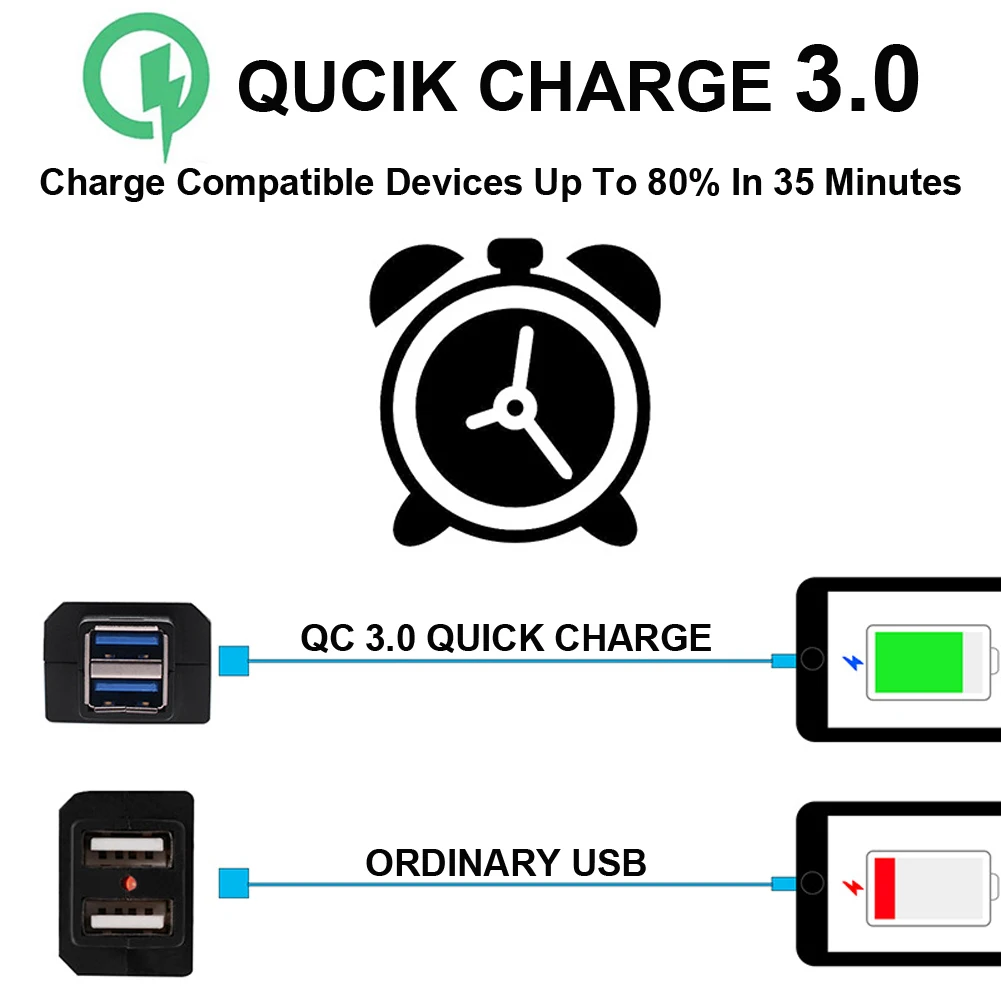 Универсальное мотоциклетное Зарядное устройство USB QC3.0, водонепроницаемое быстросменное зарядное устройство с двумя USB-портами 12 В, адаптер питания для iphone, Samsung, Huawei (art.: 3920c4b90eba2) - 3920c4b90eba2