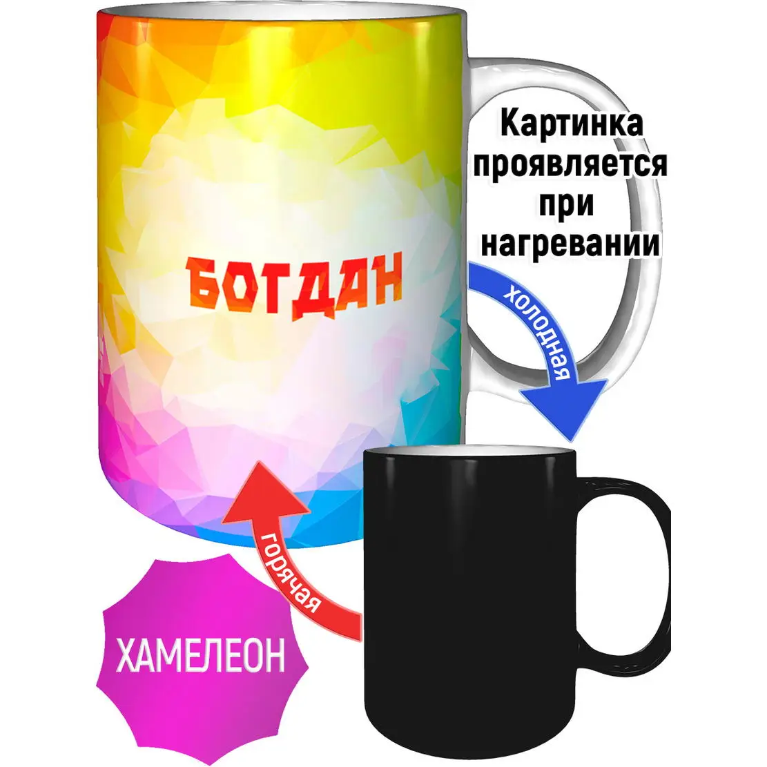 Кружка с именем Богдан - с проявление картинки от тепла