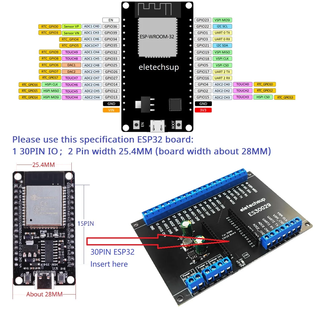Фото DC 5V 12V 24V Power All Pin Led Out Module Wi-Fi Smart Home Diy 30PIN ESP32 Devkit V1 Прозрачная крышка Плата расширения на DIN-рейку №3