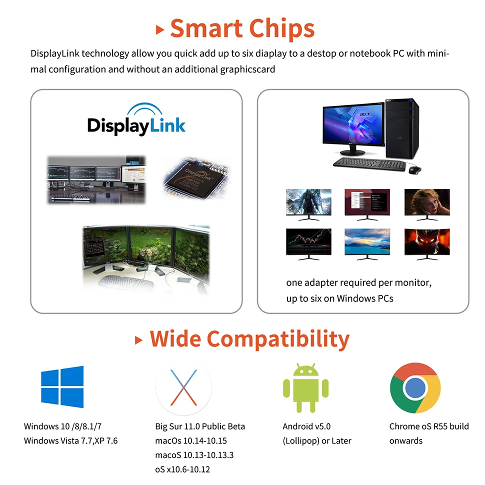 Фото Адаптер USB 3,0-HDMI VGA, USB 5 в 1 порт, док-станция Displaylink, конвертер для Apple Macbook pro air Mini windows win7/8/win10 №3