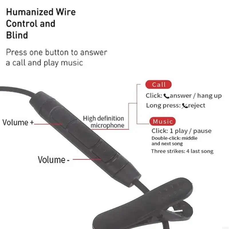 E65E 3,5 мм/тип C одно боковые наушники Mono Counted Hearsets Один боковой наушник
