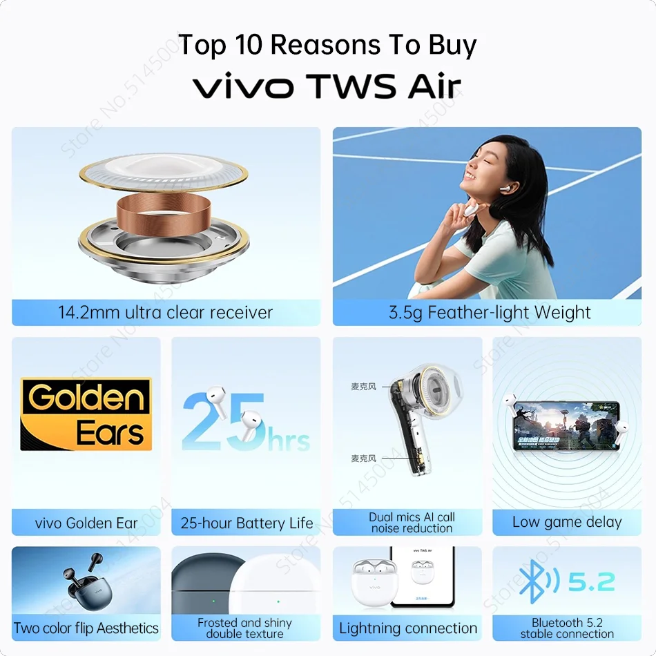 Фото TWS-наушники Vivo с шумоподавлением и поддержкой Bluetooth 5,2, 14,2 мм №2