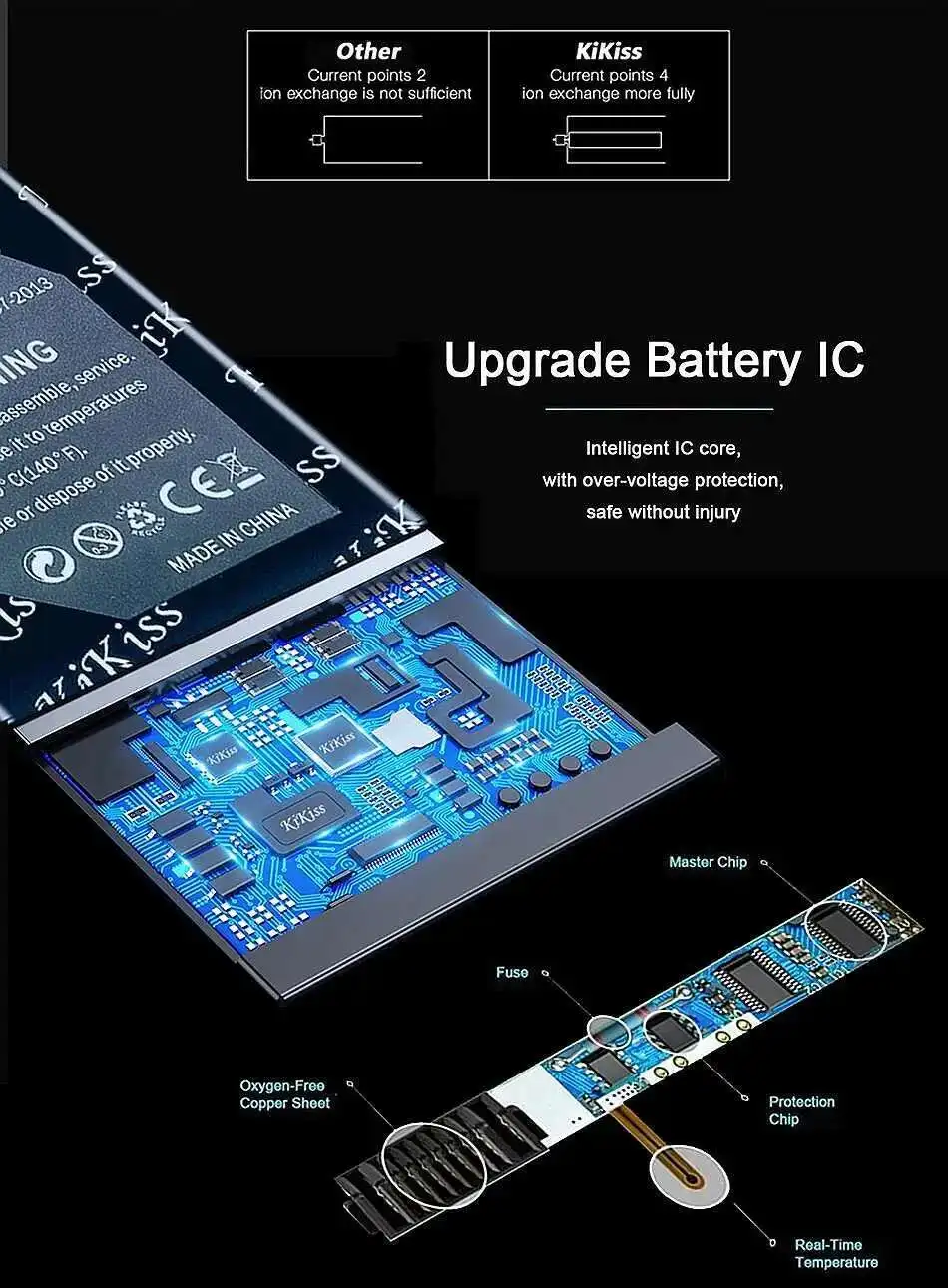 Аккумулятор мобильного телефона BL-59JH 3100 мАч для LG Optimus L7 II Dual P710 P715 F5 F3 VS870 Ludid2 P703 BL 59JH (art.: 3920d06a0ddaa) - 3920d06a0ddaa