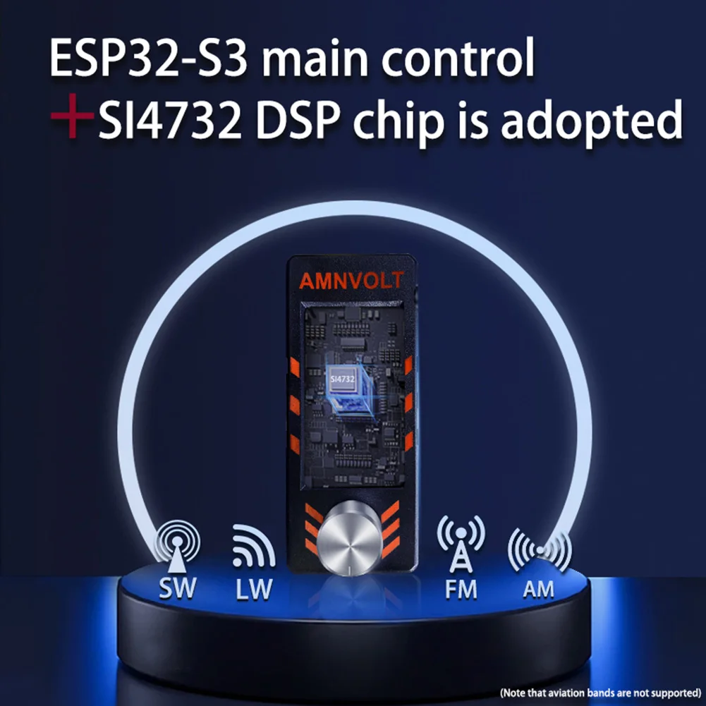 Модернизированный V3S AMNVOLT Mini SI4732 D S P Радиоприемник FM AM SSB LSB USB полнодиапазонный карманный радиоприемник с усилителем для наушников Hi-Z