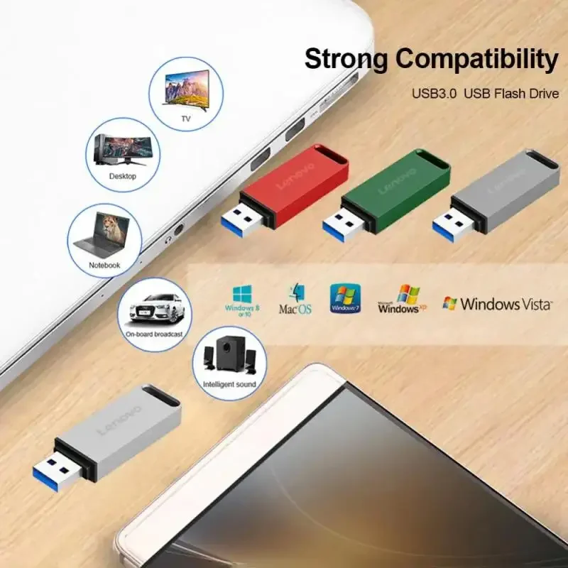 Фото Lenovo 16 ТБ USB 3.0 Флэш-накопитель Металлический ручка 4 ТБ 8 ТБ Водонепроницаемый высокоскоростной флэш-диск Мини-накопитель памяти 2 ТБ U-диск Pen Drive №4