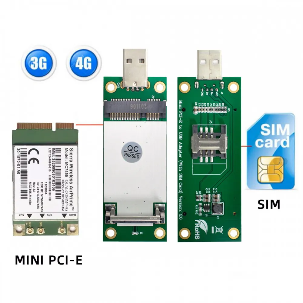 Фото MDR USB2.0 к Mini PCI-E Беспроводная карта адаптера WWAN со слотом для SIM-карты, инструменты для тестирования модуля №3