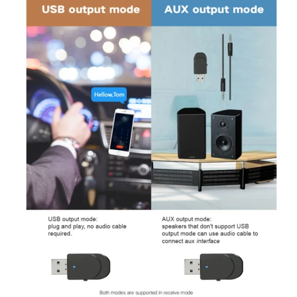 Фото USB Bluetooth-передатчик, приемник, беспроводной USB-адаптер Bluetooth, стерео разъем AUX 3,5 мм для ТВ, наушников, ПК, автомобильный музыкальный адаптер №3
