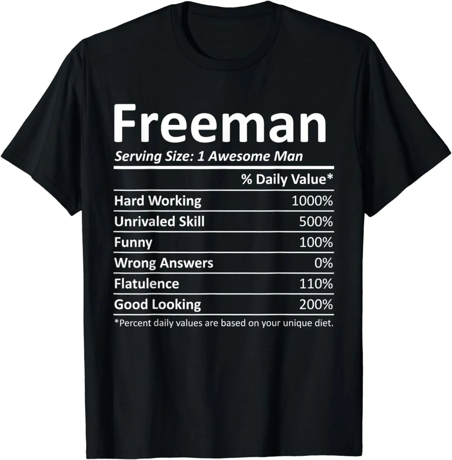 Забавная футболка FREEMAN Nutrition с именем на день рождения