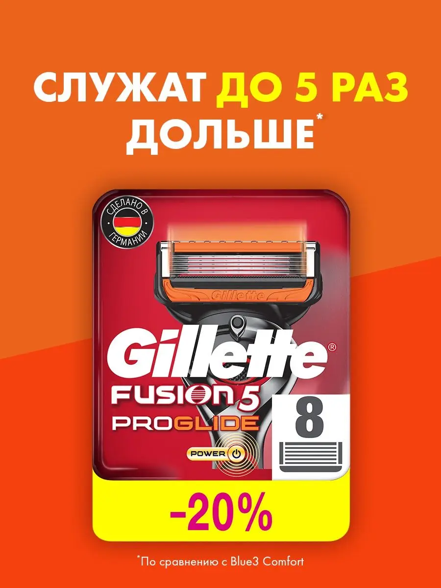 Сменные кассеты ОРИГИНАЛ для бритвы Gillette ProGlide Power 8 шт.