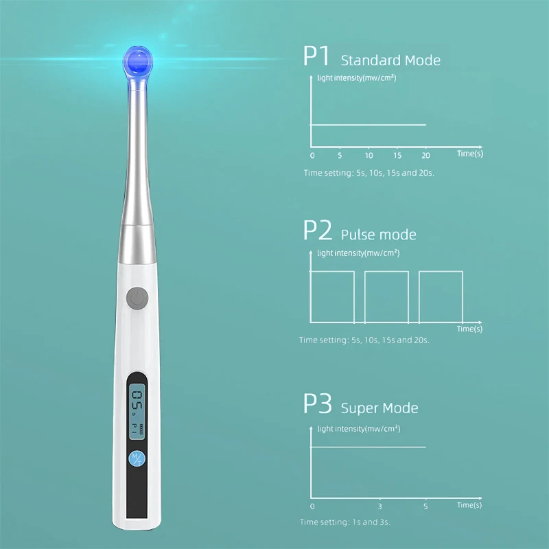 Фото SYJH 1S Dental Endo Smart Light Беспроводная металлическая головка 3 режима 800-1400 МВ/км2 для лечебных инструментов №4