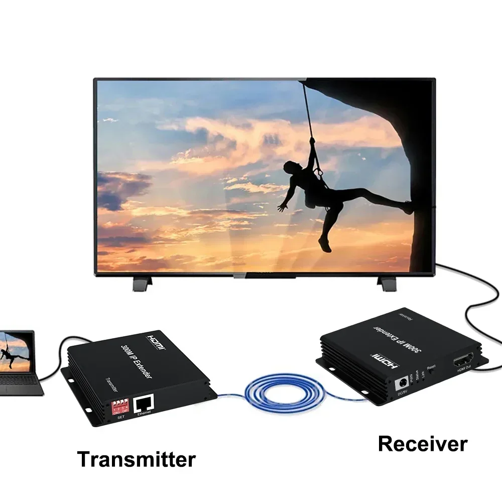 IP-удлинитель 300 м через Ethernet-кабель Cat6 HDMI RJ45 Сетевой удлинитель 1080p Видеопередатчик и приемник для камеры PS4 ПК к телевизору