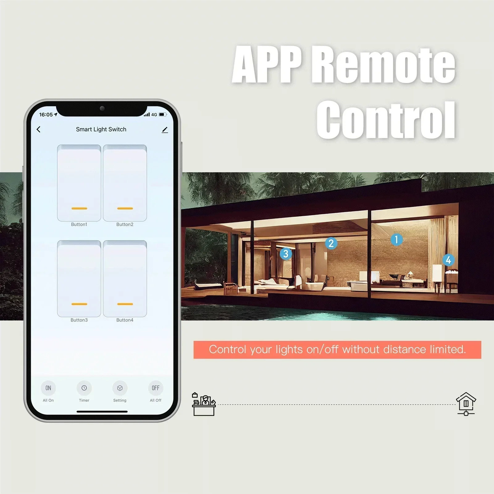 Фото MOES Tuya Zigbee Smart Switch, версия для США, 1-4 банда, выход на землю, нейтральный провод, приложение, дистанционное управление, работает с Alexa Google Home №5