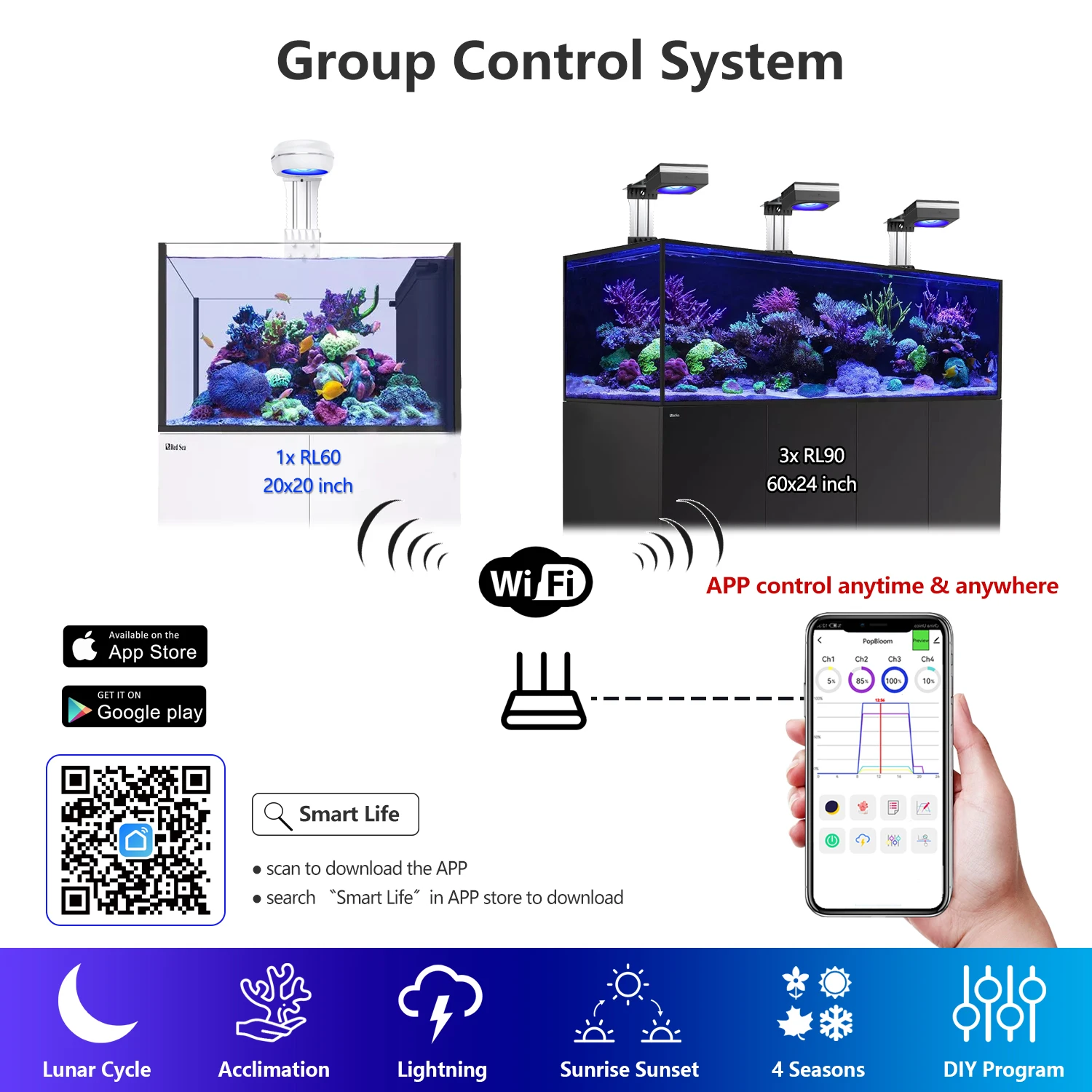 Фото PopBloom RL90 WiFi Reef Aquarium Light 100 Вт, профессиональный светодиодный светильник для морского аквариума полного спектра для рифов, кораллов, SPS/LPS, светодиодный аквариум №5