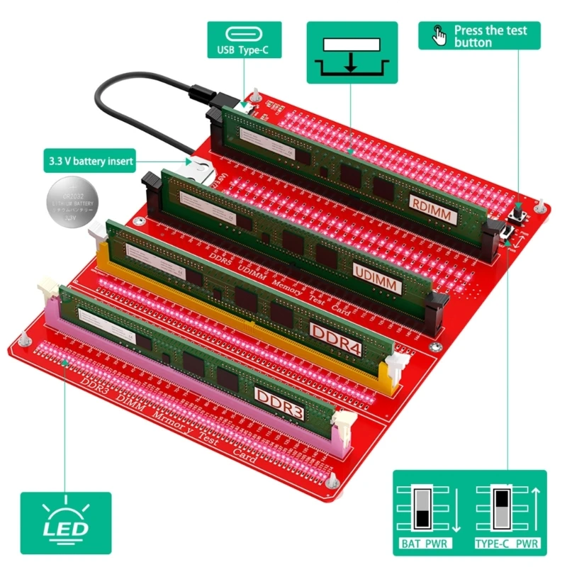Фото Карта тестирования памяти для ноутбука DDR3/4/5 RDIMM/UDIMM Инструмент для проверки памяти со светодиодной подсветкой №4